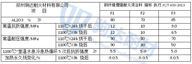 ��w�S����(qi��ng)�ͻ�ע��