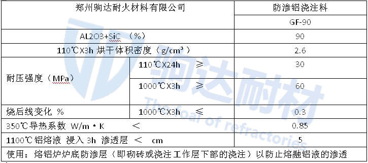 ���B�X��ע��ָ��(bi��o)