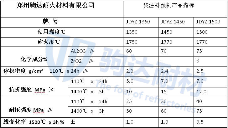 耐火磚預(yù)制塊