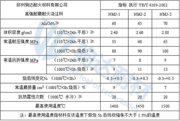 �ߏ�(qi��ng)��ĥ�ͻ�ע��