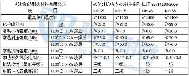 ���Y(ji��)Ƥ�ͻ�ע��