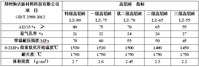 ���X���Ǵu